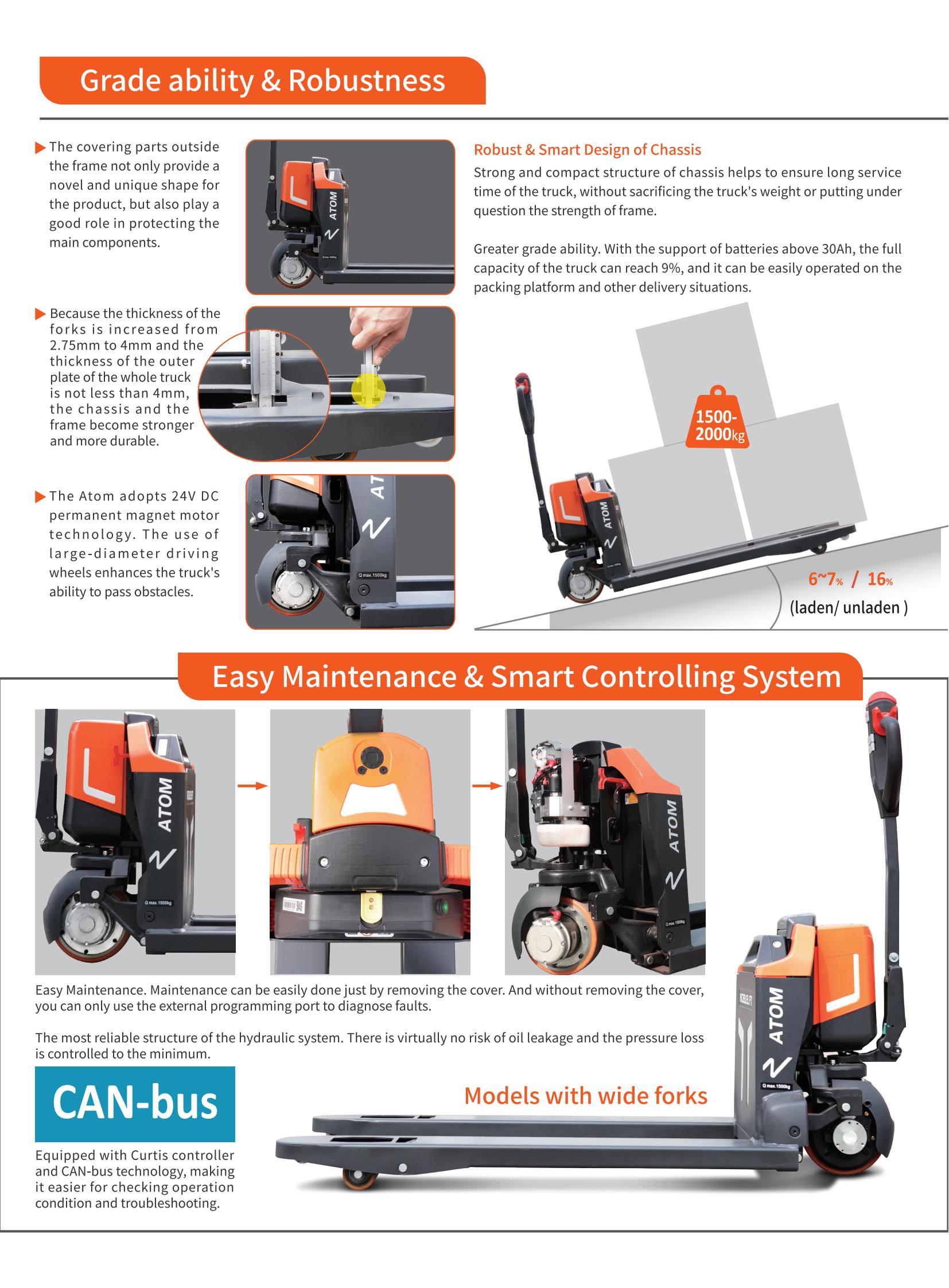 ForkLift pallet truck | China Manufacturer Trade Price on Materials Handling electric pallet truck ATOM2 PTE15 20Q2 Sale Buy Online Trade Importer of Industrial Equipment BUY in USA/UK/India/Australia/India/CANADA | FORKLIFT